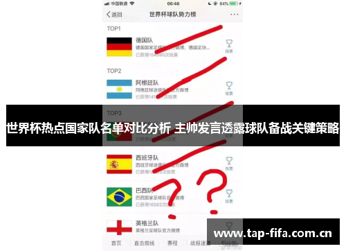 世界杯热点国家队名单对比分析 主帅发言透露球队备战关键策略 世界杯热点国家队名单对比分析 主帅发言透露球队备战关键策略
